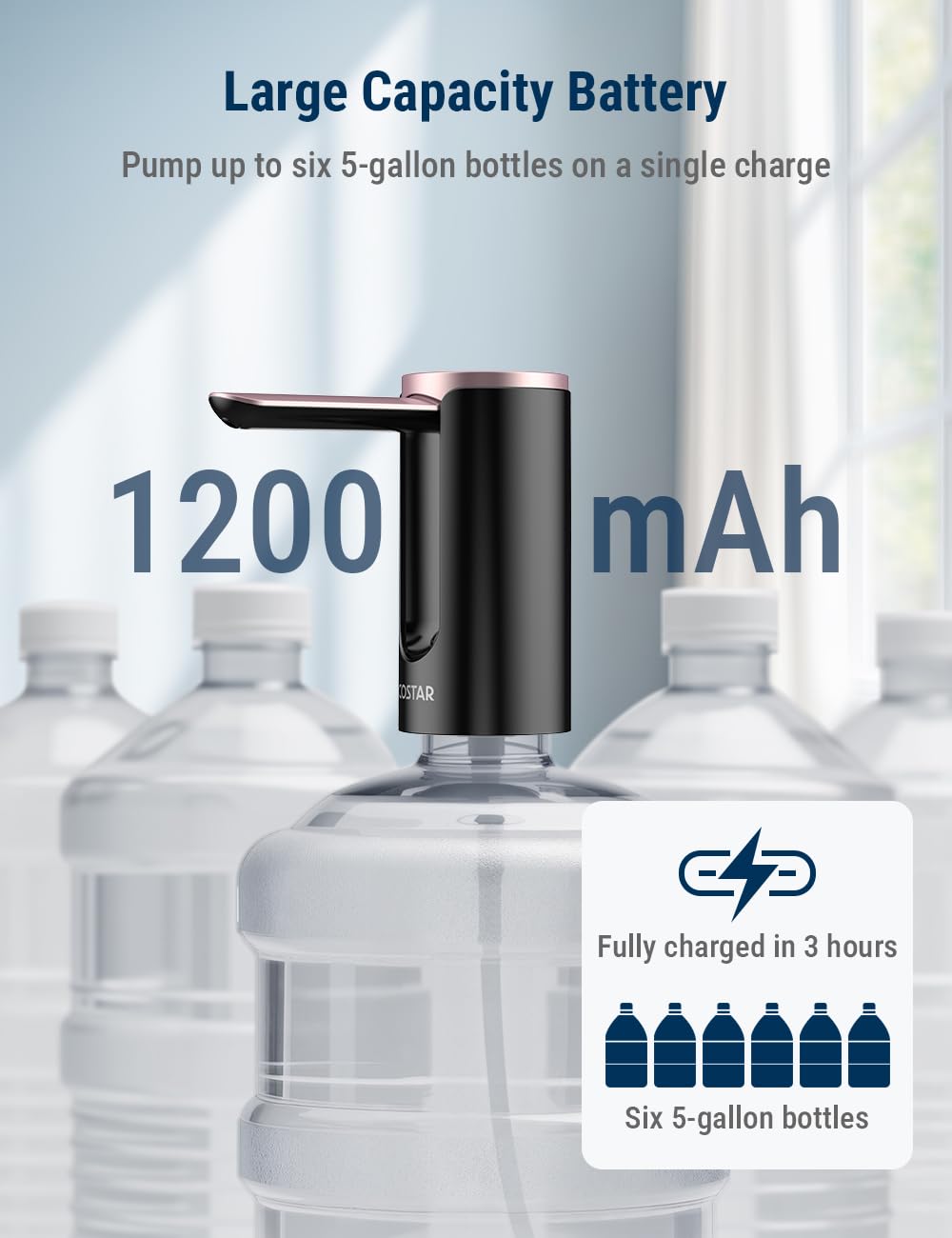 COSTAR Portable Wireless Water Dispenser Pump for 20 Litre Bottle, Automatic Water Pump with Led Digital Display, Water Dispenser Smart Touch, Rechargeable Battery, Foldable,...