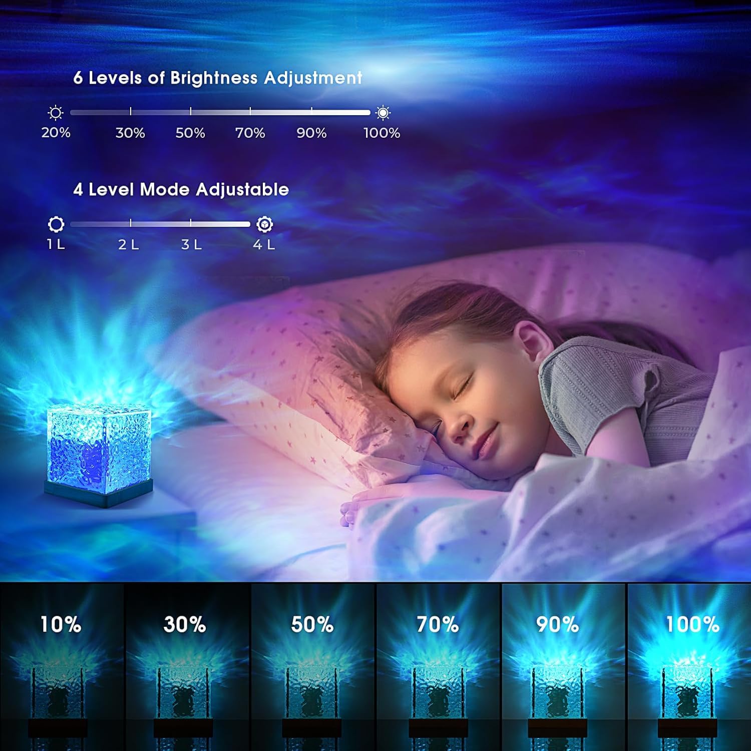DOCAT 3D Ocean Wave Effect Night Light for Bedroom, 16 Colors Gradual Rotating LED Projection Lamp Projector, Crystal Table Lamp with Remote Control