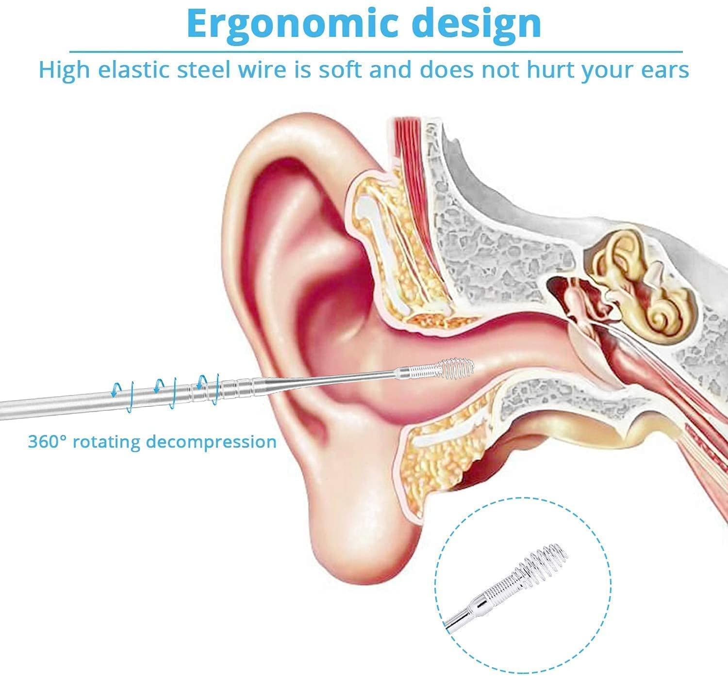 Ear Wax Cleaner Resuable Ear Cleaner Earpick Tool Set with Storage Box Ear Wax Remover Tool Kit with Ear Curet