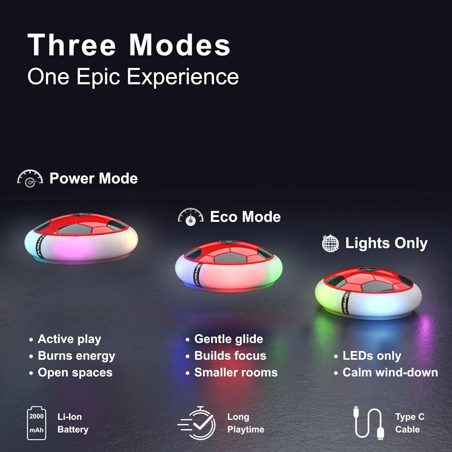 Mirana 3-Mode Rechargeable Hover Football for Kids | Indoor Electric Air Football with LED Lights | Birthday Gift for Boys | BIS Certified | Made in India | Red